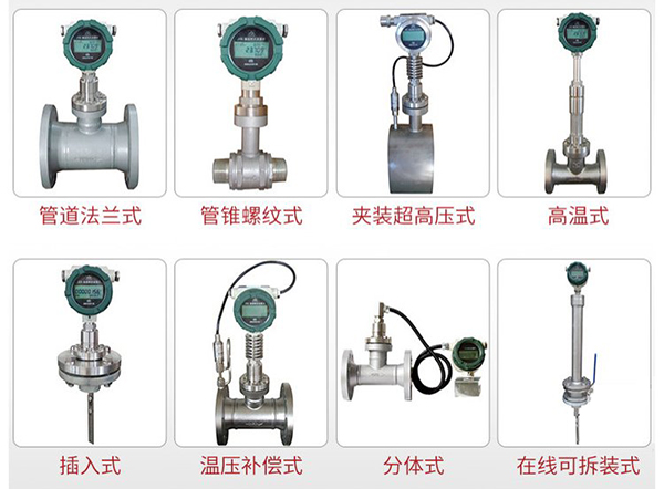 dn50靶式流量計產品分類圖