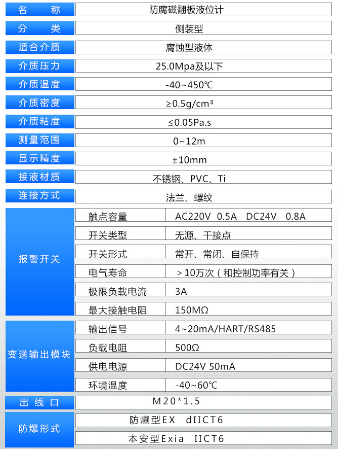 防腐磁翻柱液位計技術參數對照表