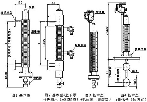 翻柱式磁浮子液位計結構特點圖