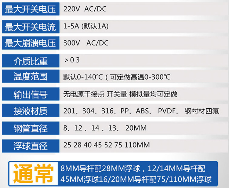 頂裝式浮球液位計技術參數對照表