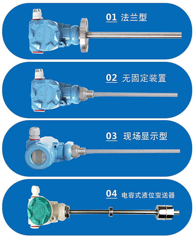 干簧管式浮球液位計(jì)分類(lèi)圖