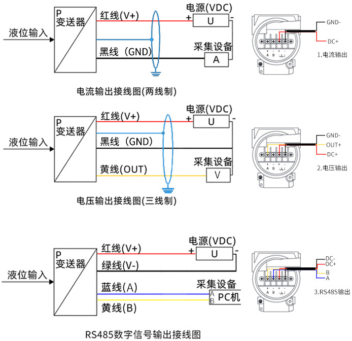 隔膜靜壓液位計接線方式圖