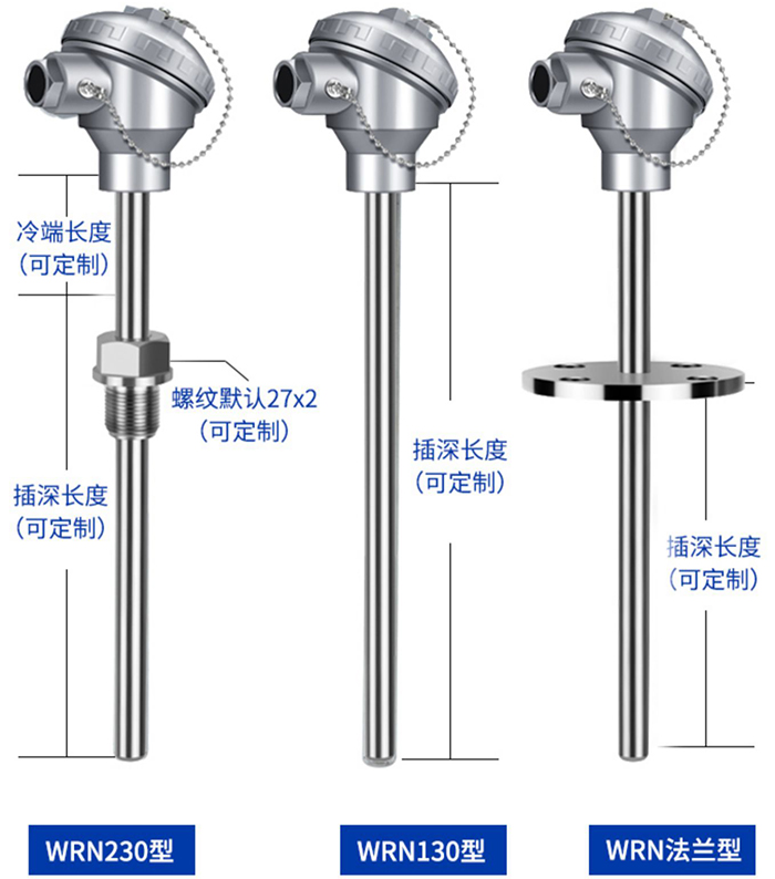 工業用熱電偶產品分類圖