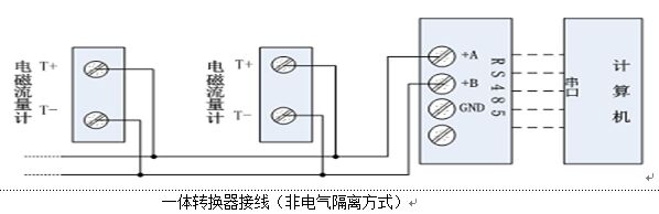 電磁流量計一體轉換器接線圖