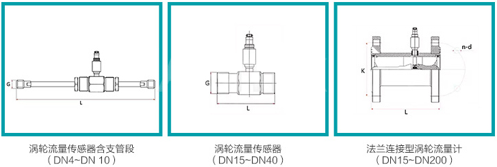 定量控制渦輪流量計(jì)規(guī)格尺寸對(duì)照表