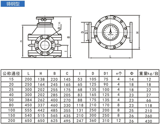鑄鋼型柴油流量計結(jié)構尺寸對照表
