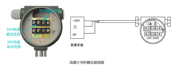 渦街蒸汽流量計脈沖輸出配線圖