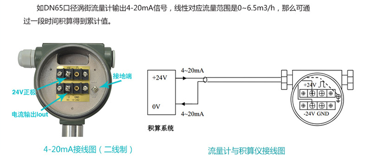 渦街蒸汽流量計4-20mA電流信號配線圖