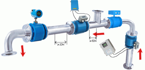 dn350電磁流量計安裝注意事項