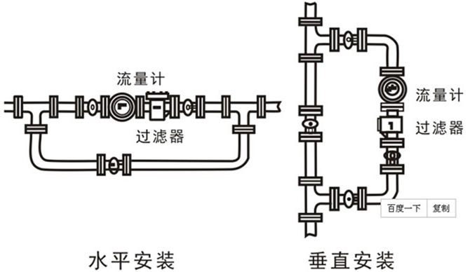 潤滑油流量計安裝注意圖