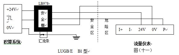 防爆型煙氣計量表配線圖