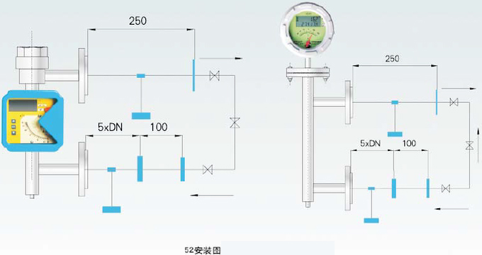 金屬管轉子流量計安裝注意事項圖示