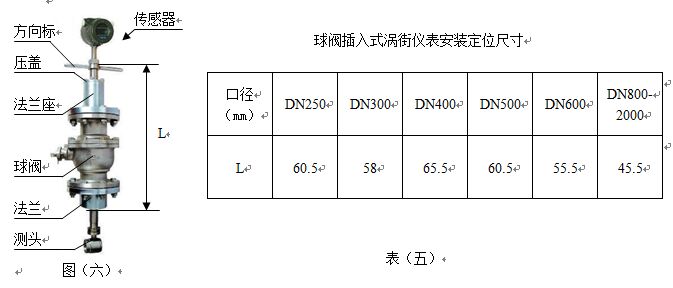 插入式氫氣流量表安裝尺寸圖