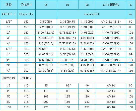 防腐型浮子流量計外形尺寸圖