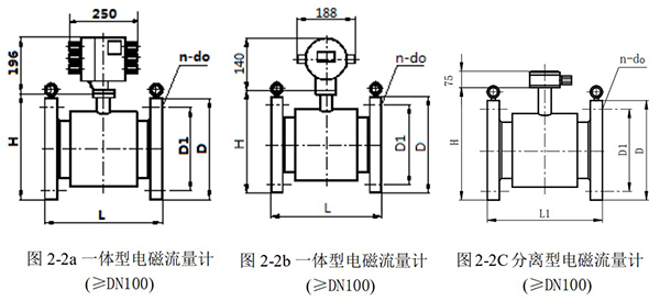 定量控制電磁流量計外形尺寸圖一