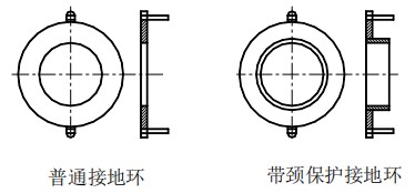 dn150電磁流量計接地環選擇圖