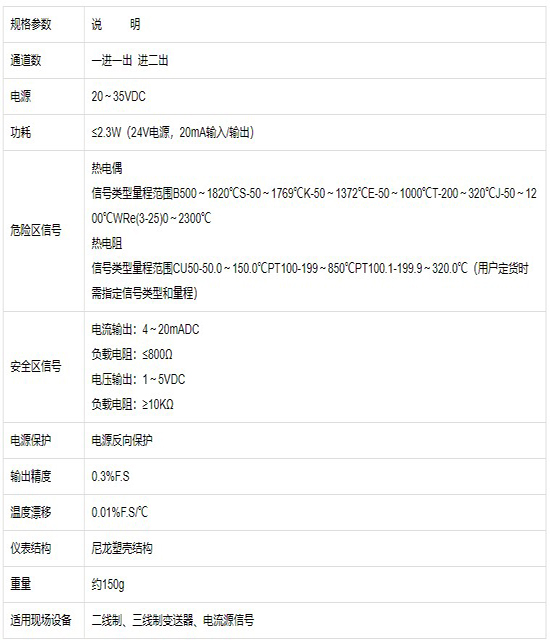 隔離溫度變送器技術參數對照表